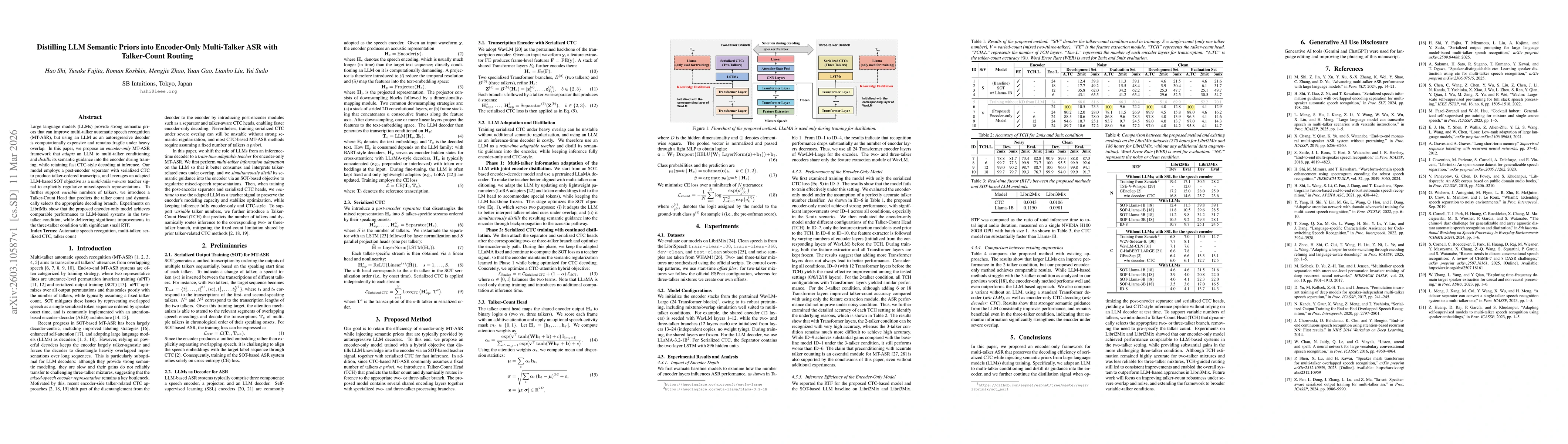 Thumbnail for Distilling LLM Semantic Priors into Encoder-Only Multi-Talker ASR with Talker-Count Routing