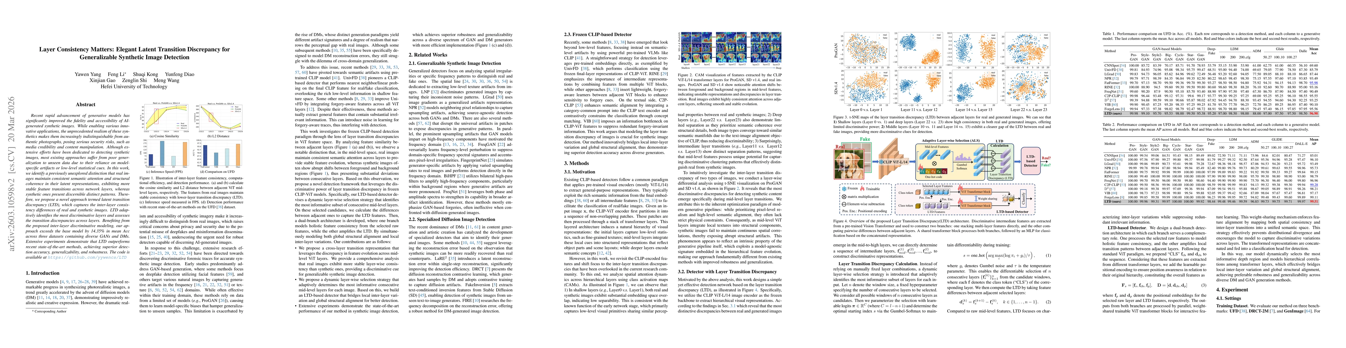 Thumbnail for Layer Consistency Matters: Elegant Latent Transition Discrepancy for Generalizable Synthetic Image Detection