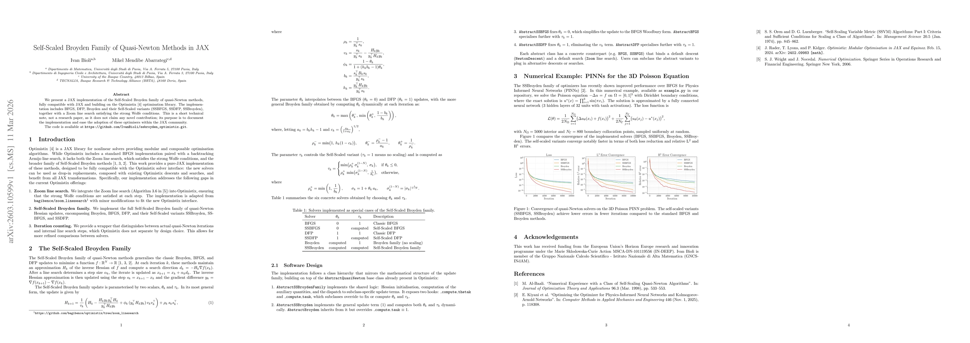 Thumbnail for Self-Scaled Broyden Family of Quasi-Newton Methods in JAX