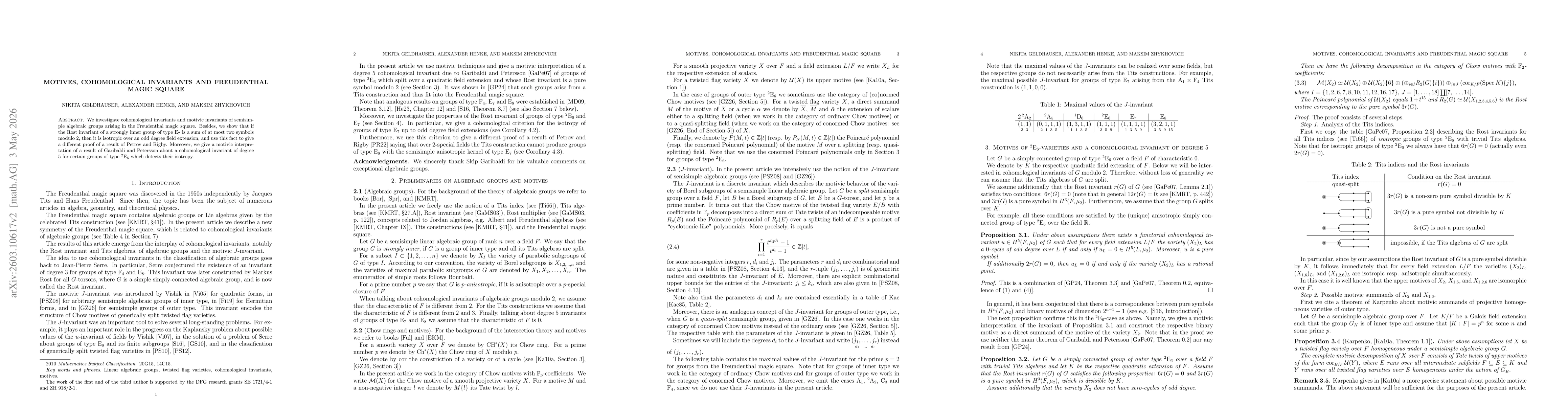 Thumbnail for Motives, cohomological invariants and Freudenthal magic square