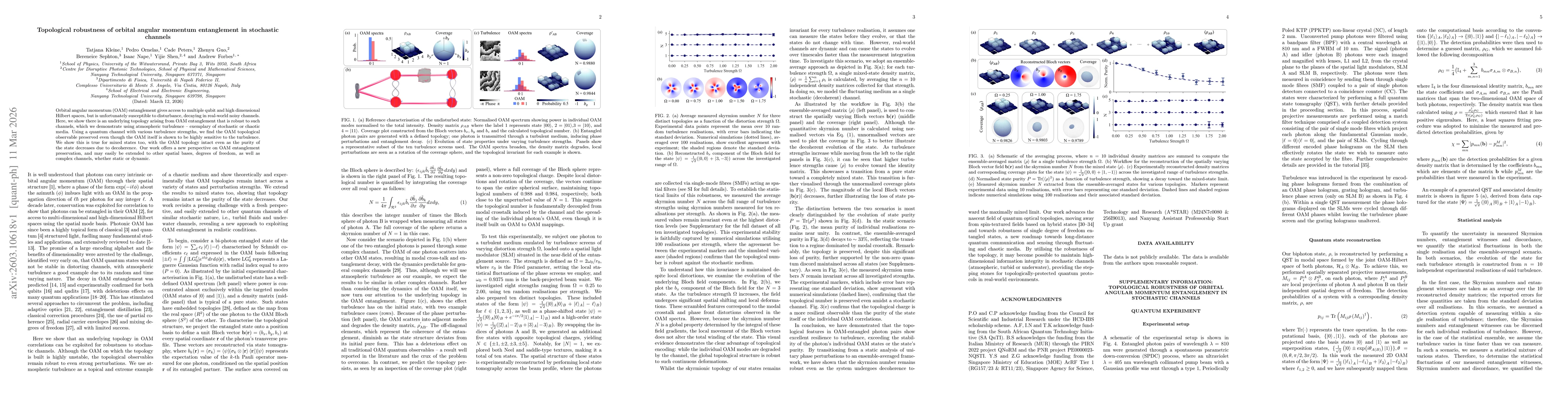 Thumbnail for Topological robustness of orbital angular momentum entanglement in stochastic channels