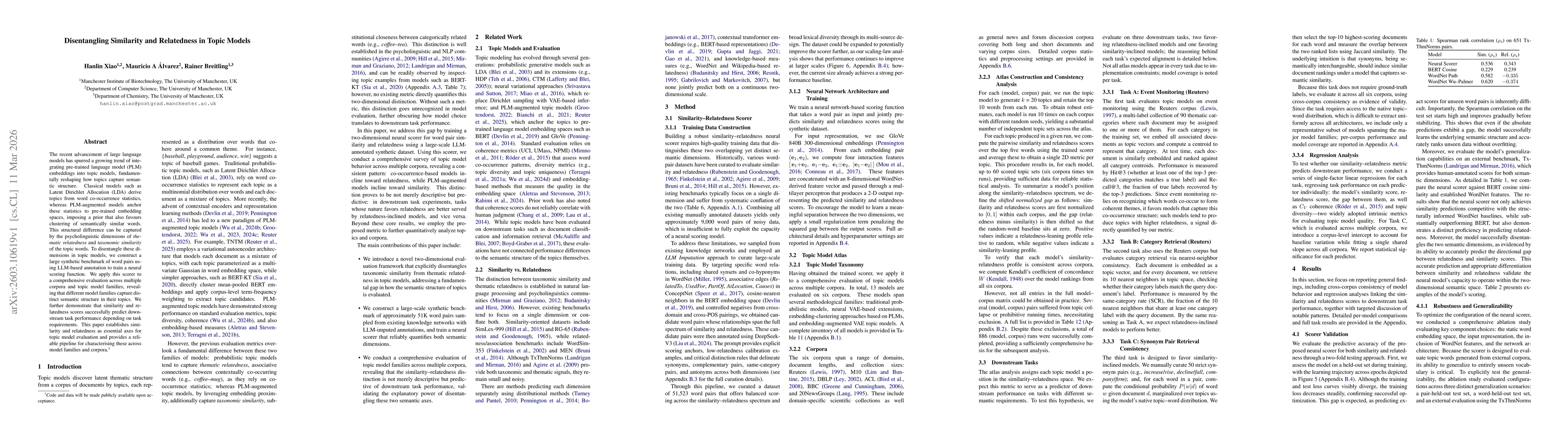 Thumbnail for Disentangling Similarity and Relatedness in Topic Models