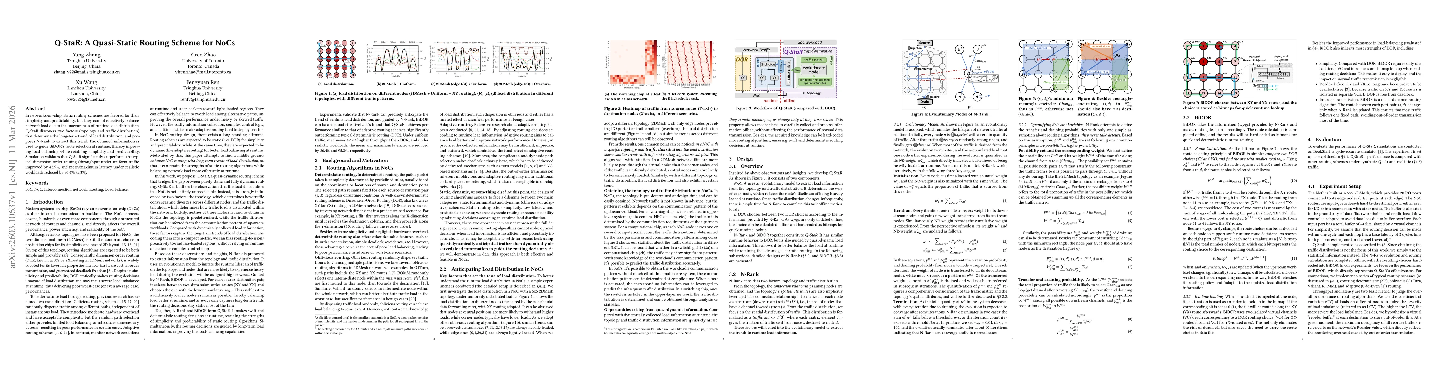 Thumbnail for Q-StaR: A Quasi-Static Routing Scheme for NoCs