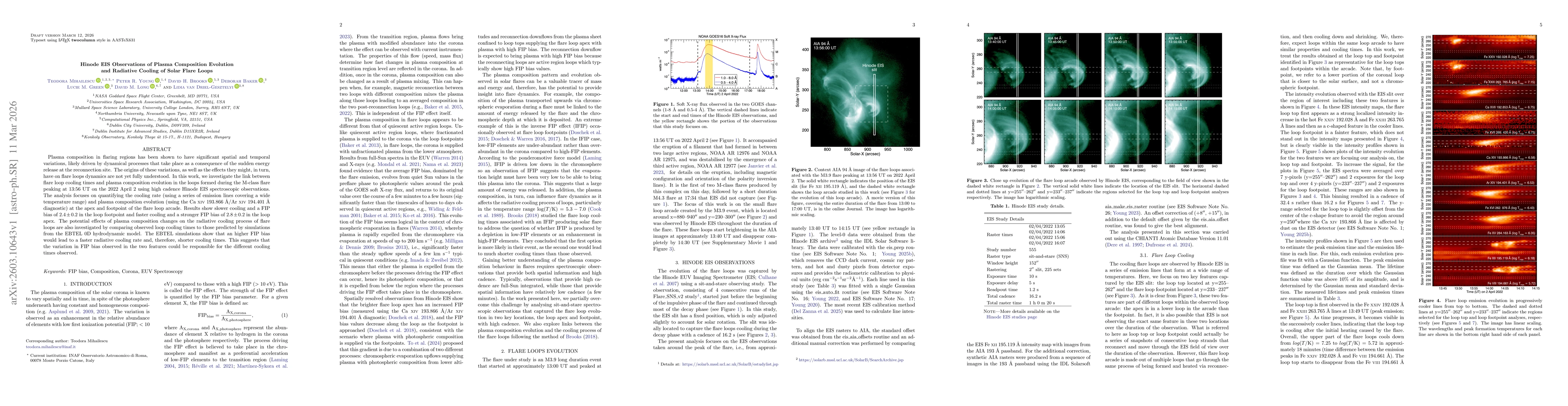 Thumbnail for Hinode EIS Observations of Plasma Composition Evolution and Radiative Cooling of Solar Flare Loops