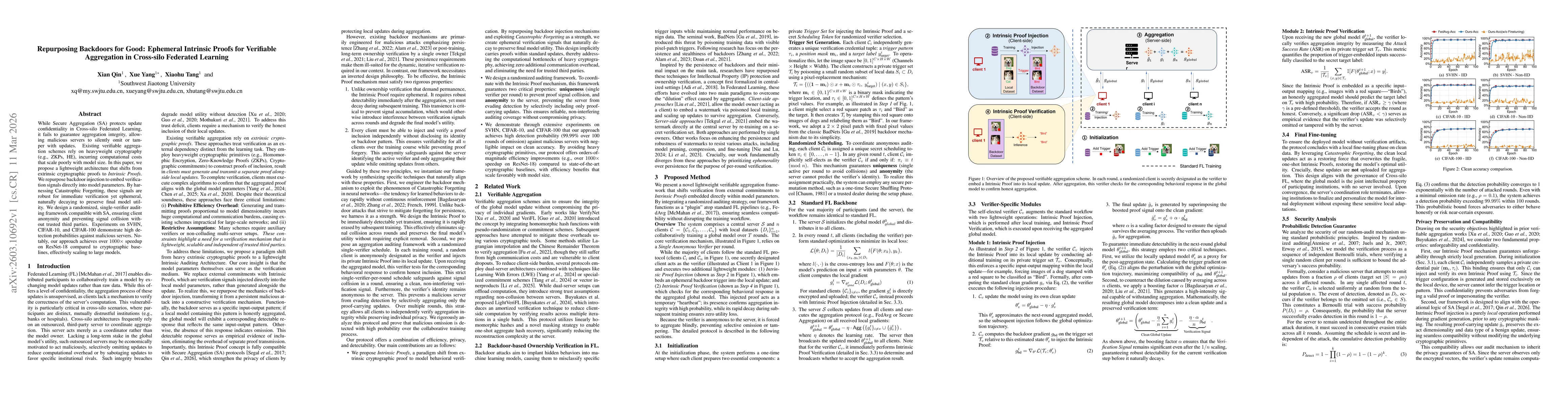 Thumbnail for Repurposing Backdoors for Good: Ephemeral Intrinsic Proofs for Verifiable Aggregation in Cross-silo Federated Learning