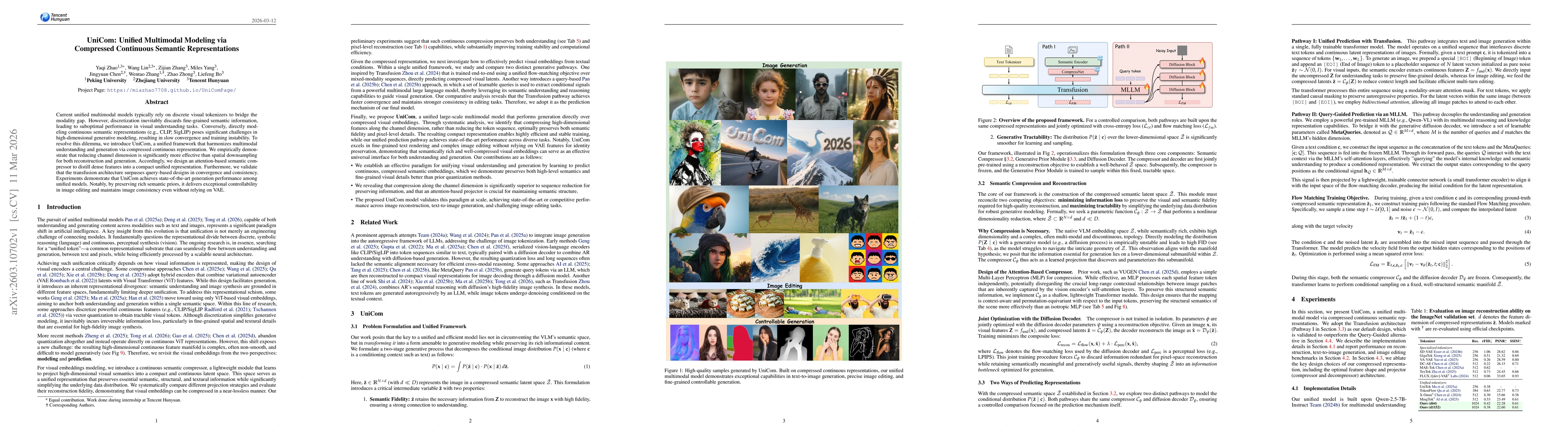 Thumbnail for UniCom: Unified Multimodal Modeling via Compressed Continuous Semantic Representations