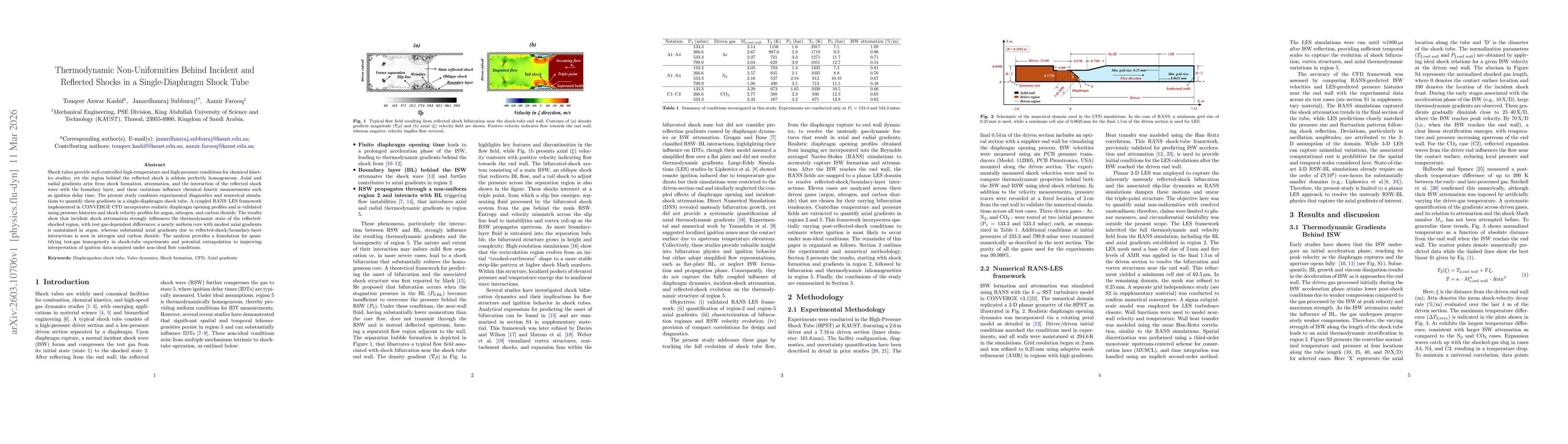Thumbnail for Thermodynamic Non-Uniformities Behind Incident and Reflected Shocks in a Single-Diaphragm Shock Tube
