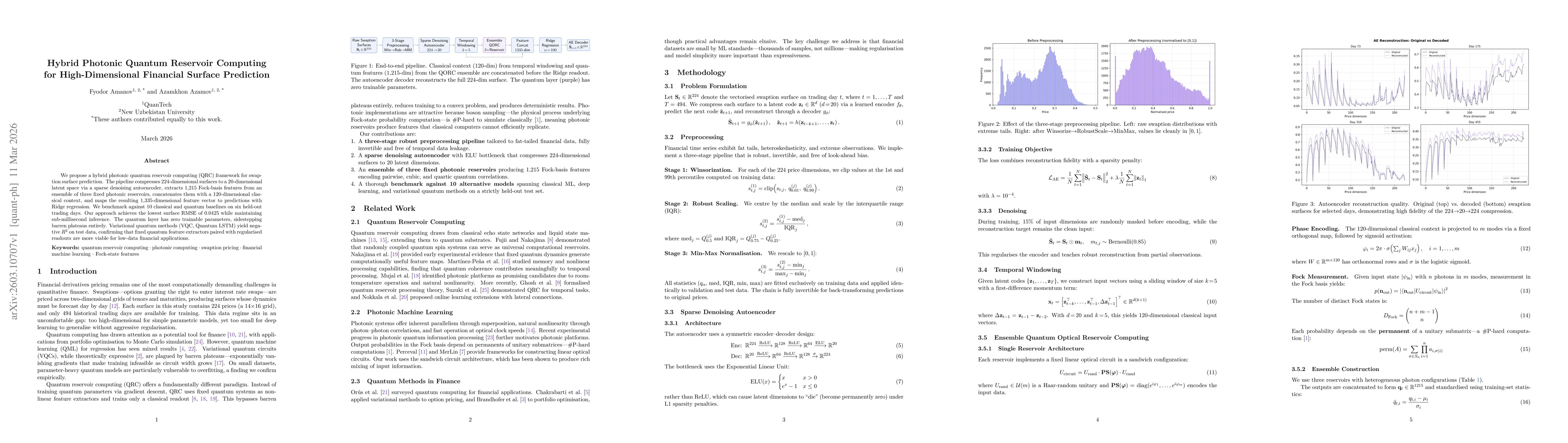 Thumbnail for Hybrid Photonic Quantum Reservoir Computing for High-Dimensional Financial Surface Prediction