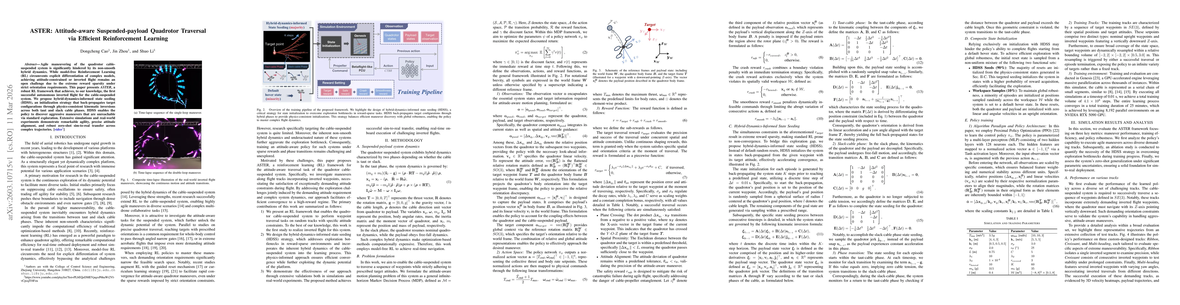 Thumbnail for ASTER: Attitude-aware Suspended-payload Quadrotor Traversal via Efficient Reinforcement Learning