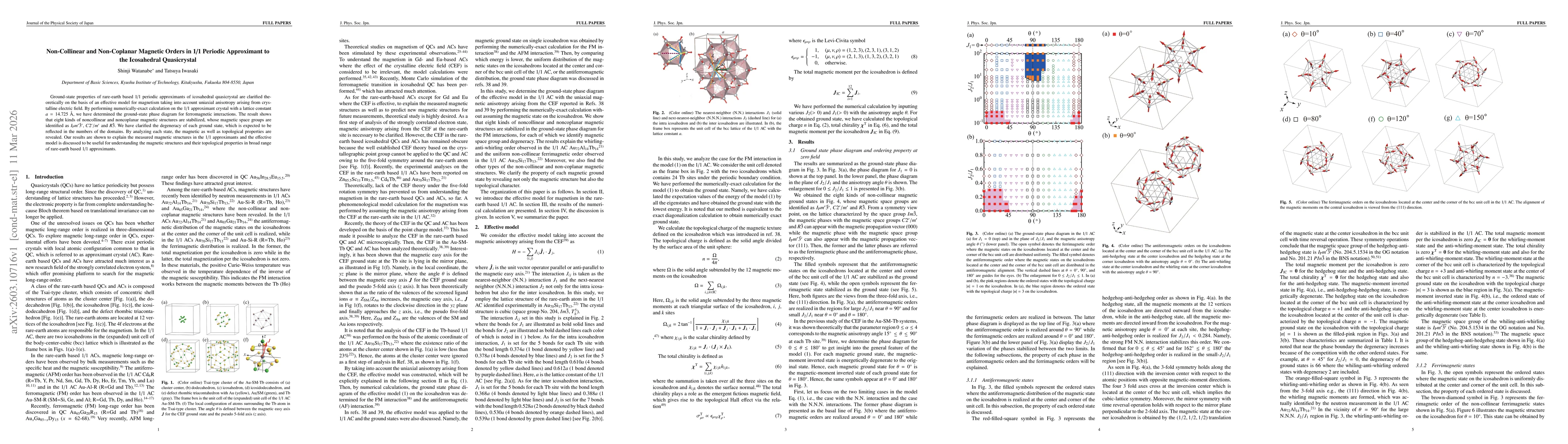 Thumbnail for Non-Collinear and Non-Coplanar Magnetic Orders in 1/1 Periodic Approximant to the Icosahedral Quasicrystal