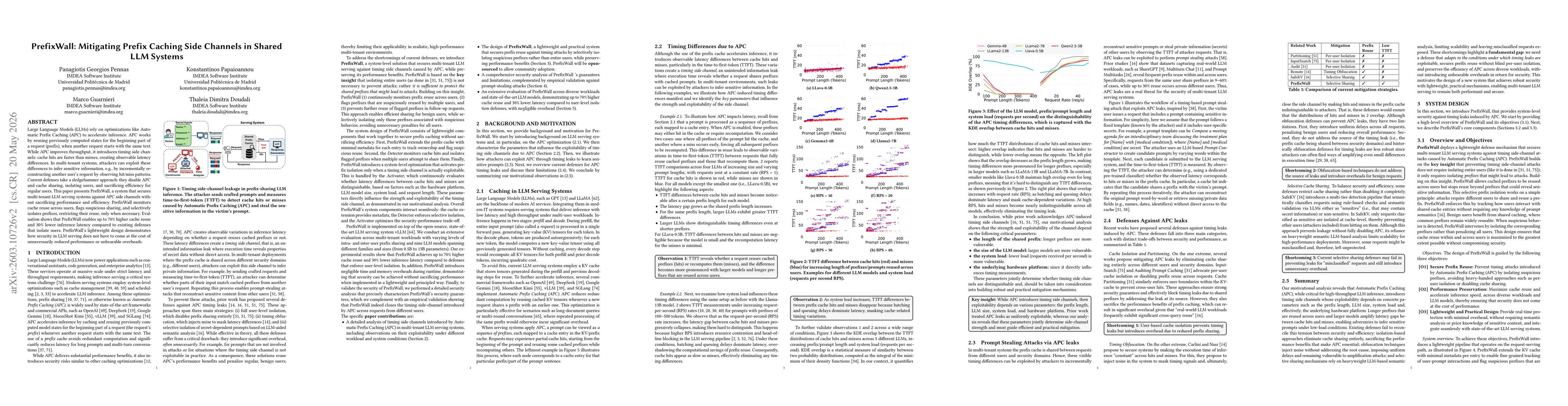 Thumbnail for CacheSolidarity: Preventing Prefix Caching Side Channels in Multi-tenant LLM Serving Systems