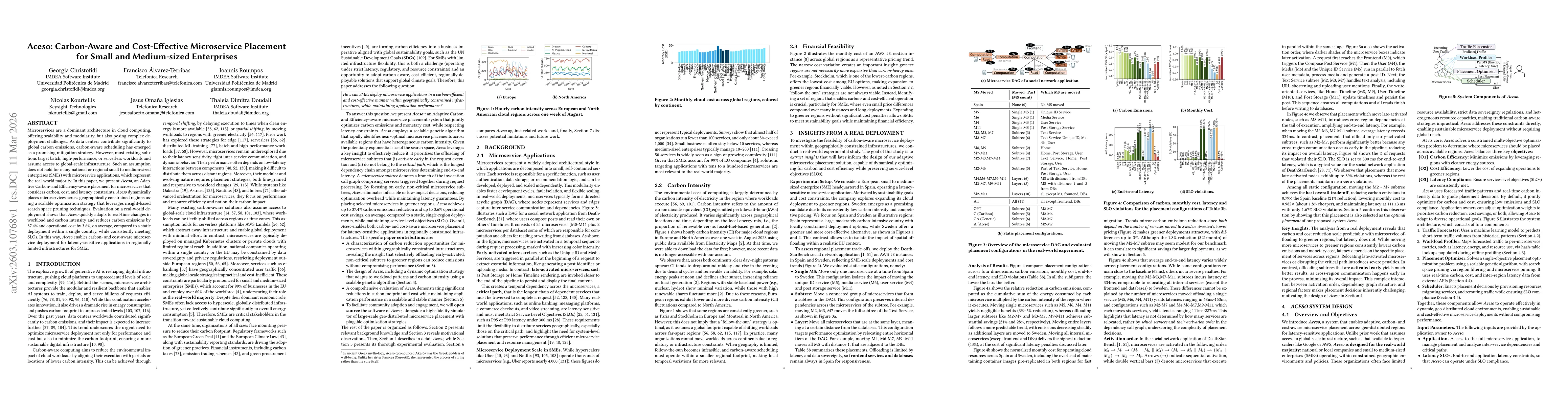 Thumbnail for Aceso: Carbon-Aware and Cost-Effective Microservice Placement for Small and Medium-sized Enterprises