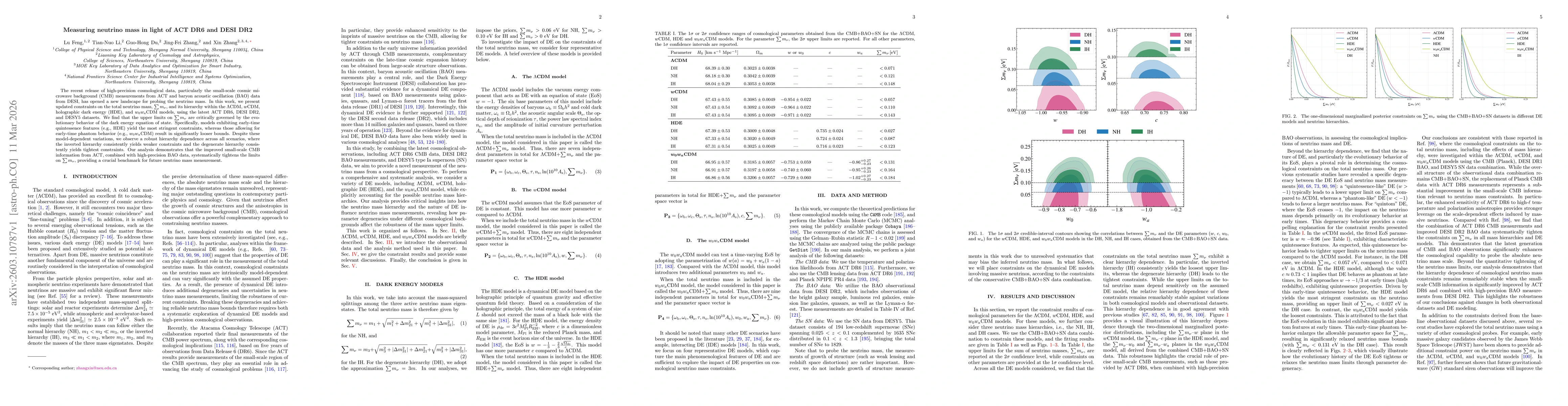 Thumbnail for Measuring neutrino mass in light of ACT DR6 and DESI DR2