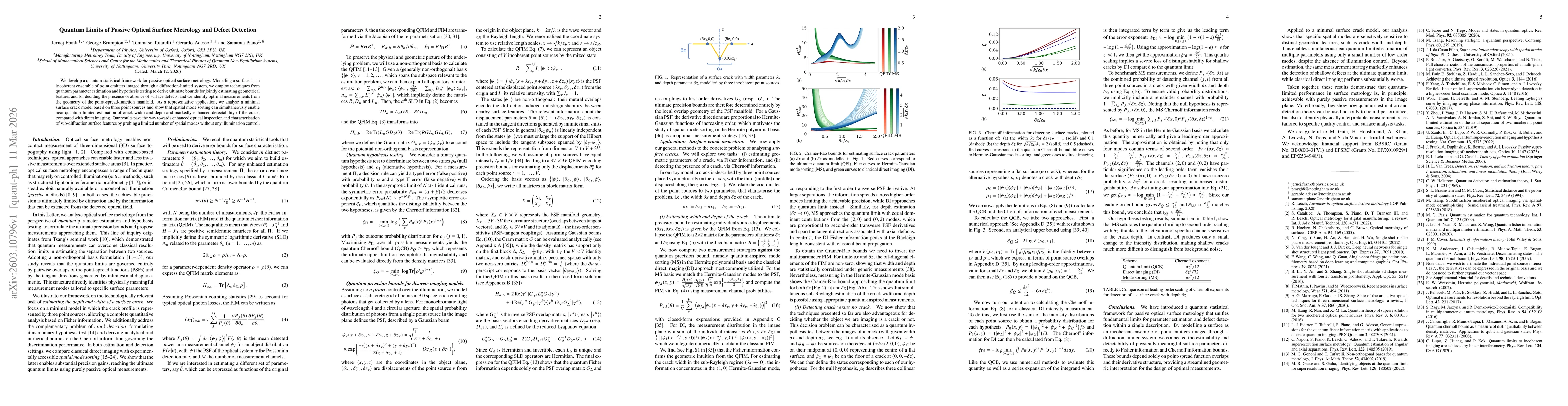 Thumbnail for Quantum Limits of Passive Optical Surface Metrology and Defect Detection