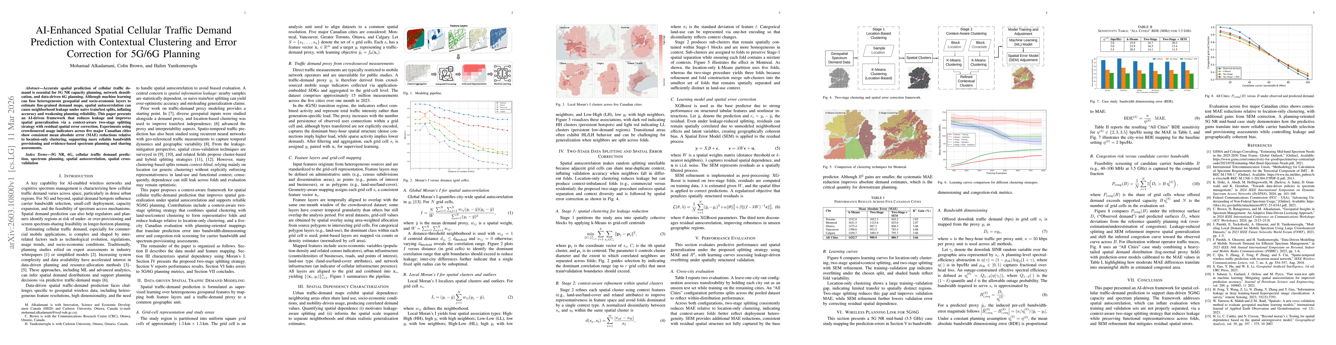 Thumbnail for AI-Enhanced Spatial Cellular Traffic Demand Prediction with Contextual Clustering and Error Correction for 5G/6G Planning