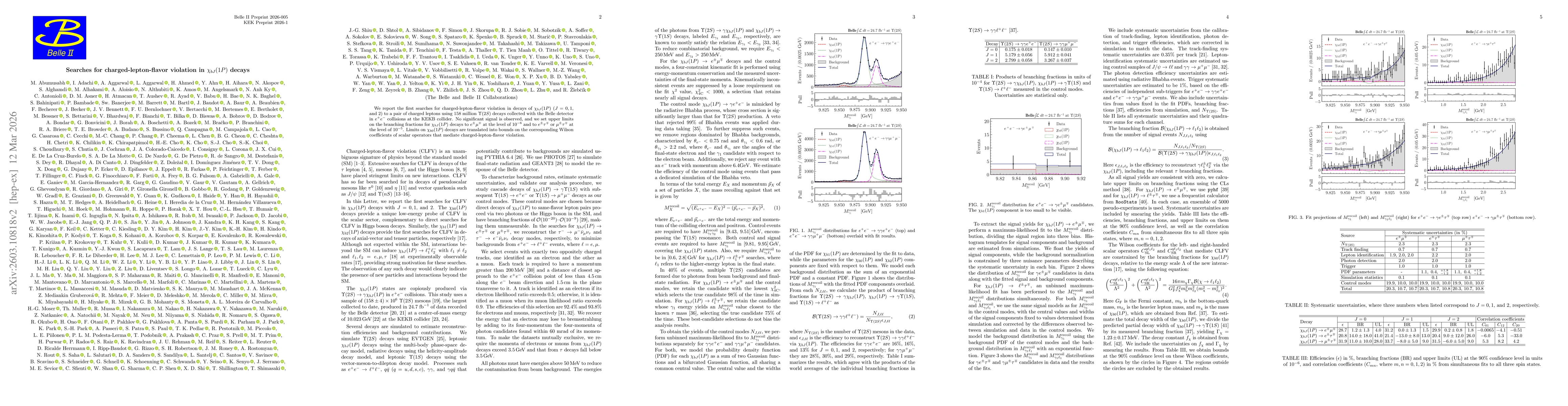 Thumbnail for Searches for charged-lepton-flavor violation in $χ_{bJ}(1P)$ decays