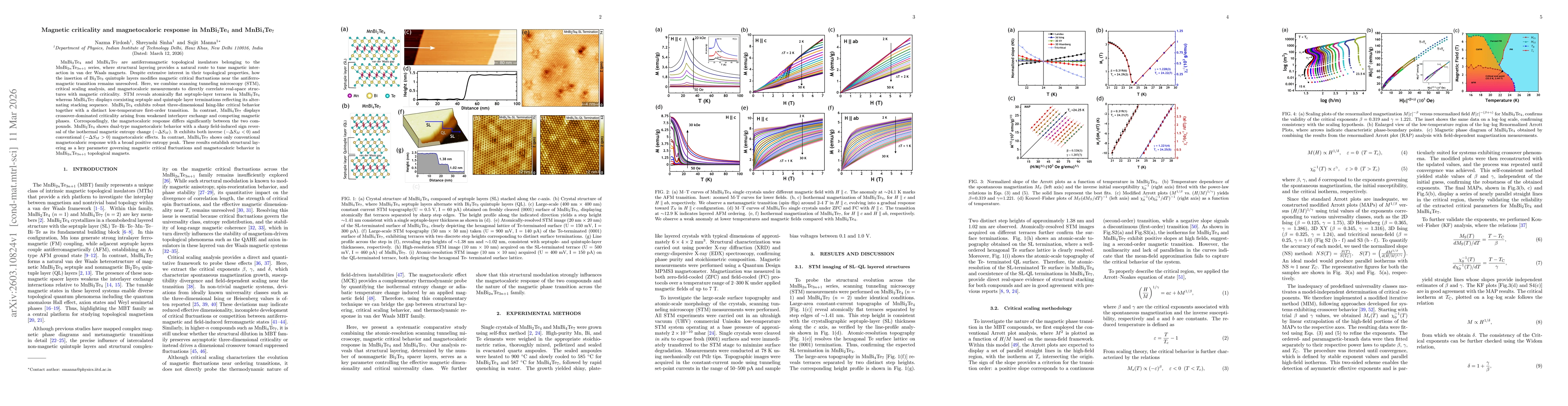 Thumbnail for Magnetic criticality and magnetocaloric response in MnBi$_2$Te$_4$ and MnBi$_4$Te$_7$