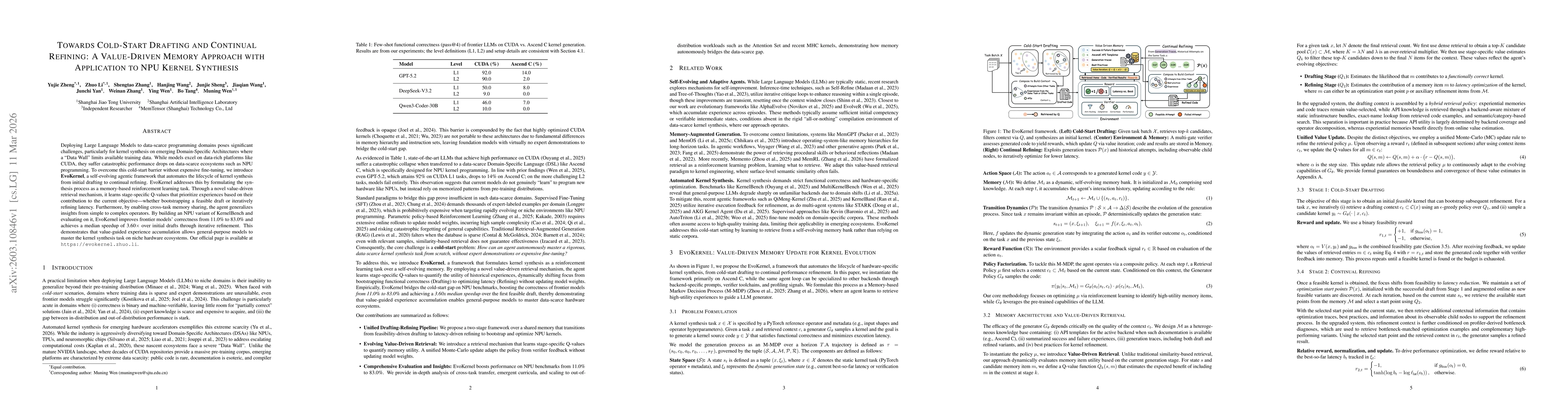 Thumbnail for Towards Cold-Start Drafting and Continual Refining: A Value-Driven Memory Approach with Application to NPU Kernel Synthesis