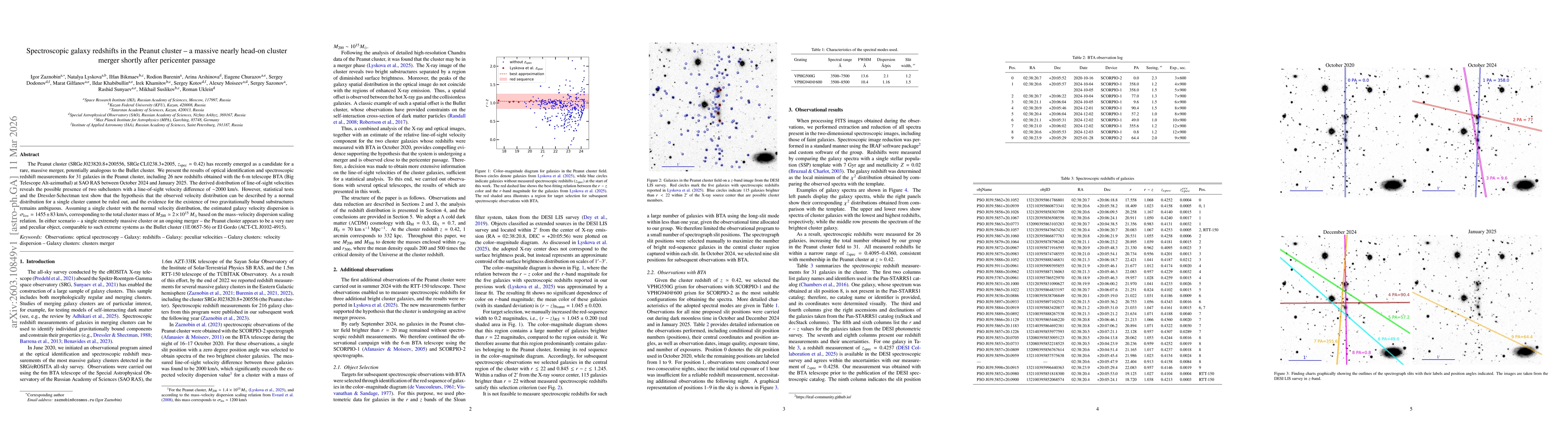Thumbnail for Spectroscopic galaxy redshifts in the Peanut cluster - a massive nearly head-on cluster merger shortly after pericenter passage