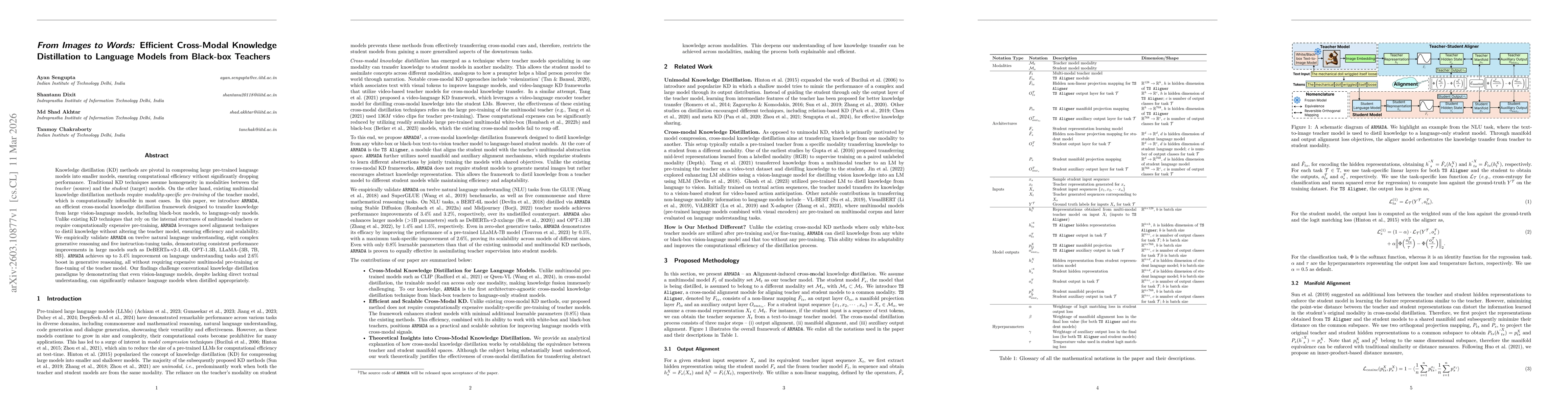 Thumbnail for From Images to Words: Efficient Cross-Modal Knowledge Distillation to Language Models from Black-box Teachers