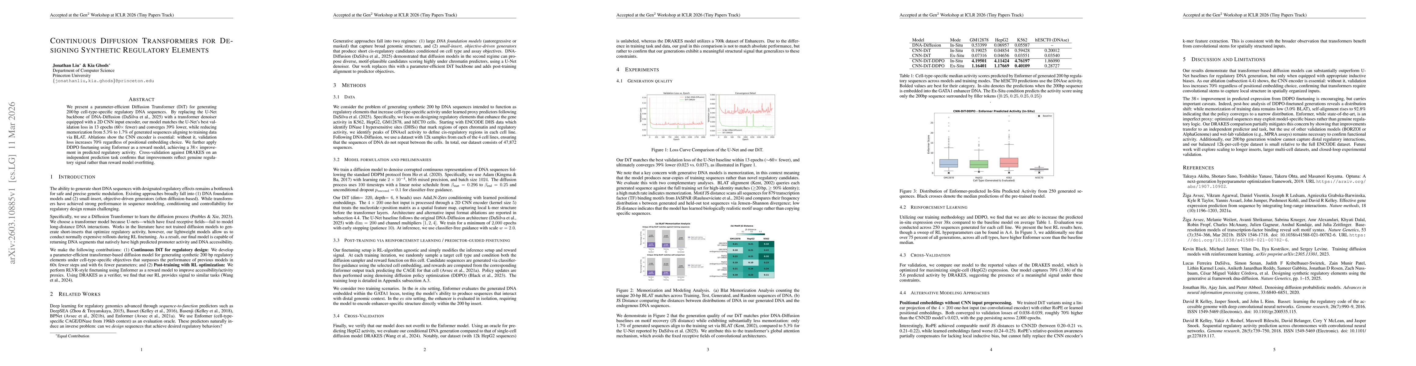 Thumbnail for Continuous Diffusion Transformers for Designing Synthetic Regulatory Elements