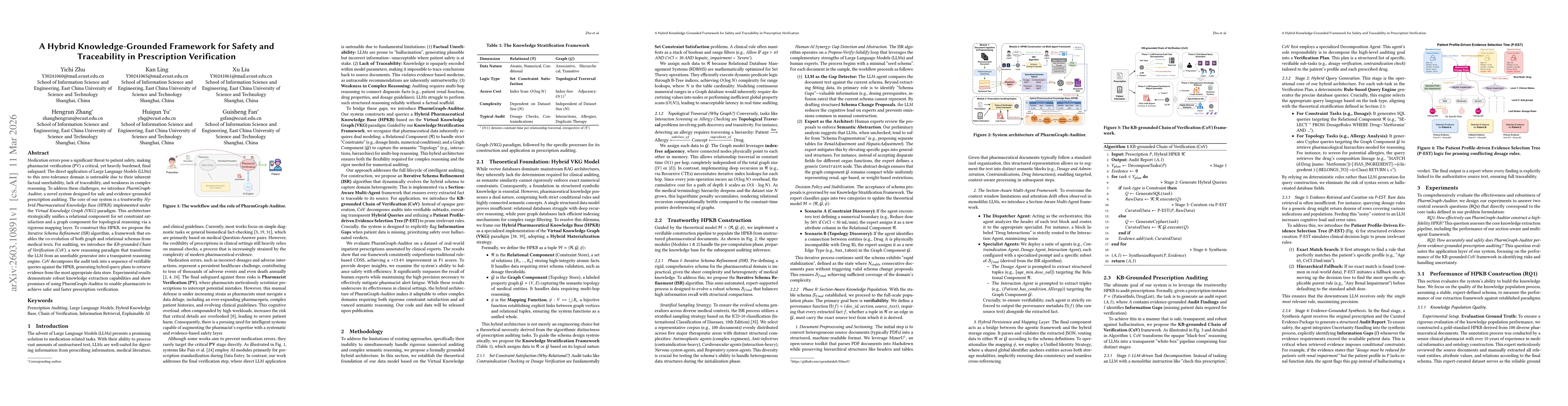 Thumbnail for A Hybrid Knowledge-Grounded Framework for Safety and Traceability in Prescription Verification