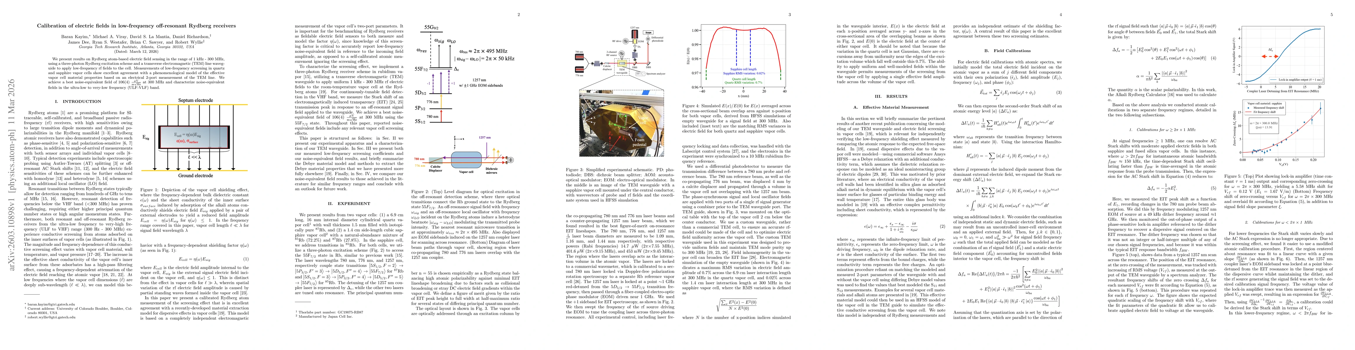 Thumbnail for Calibration of electric fields in low-frequency off-resonant Rydberg receivers