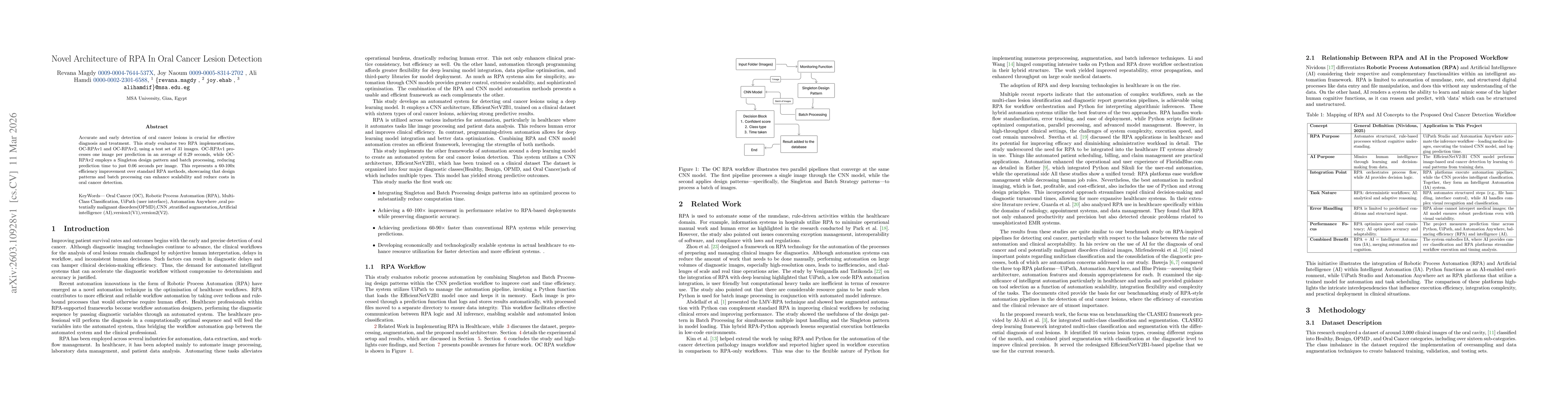Thumbnail for Novel Architecture of RPA In Oral Cancer Lesion Detection