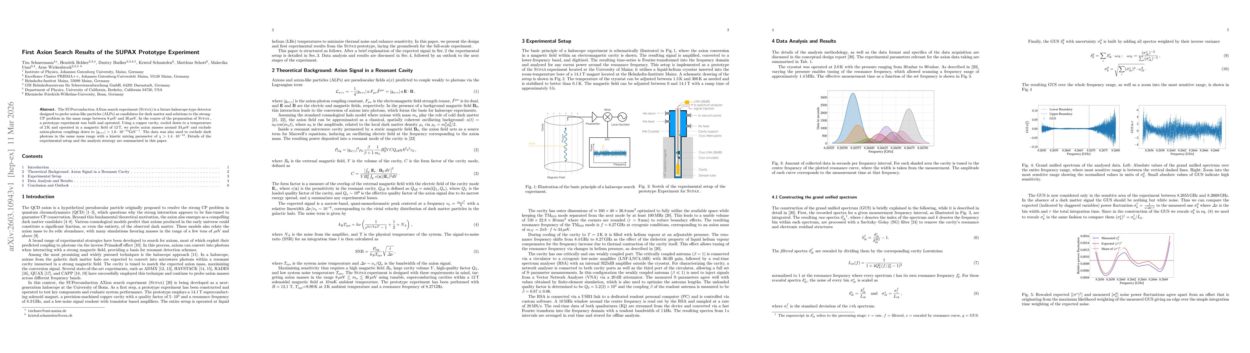 Thumbnail for First Axion Search Results of the SUPAX Prototype Experiment