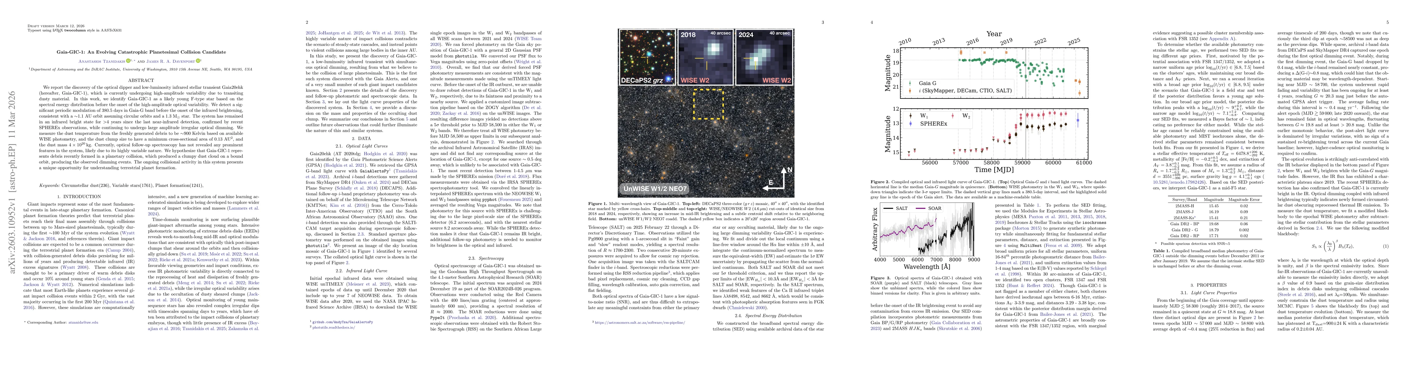 Thumbnail for Gaia-GIC-1: An Evolving Catastrophic Planetesimal Collision Candidate