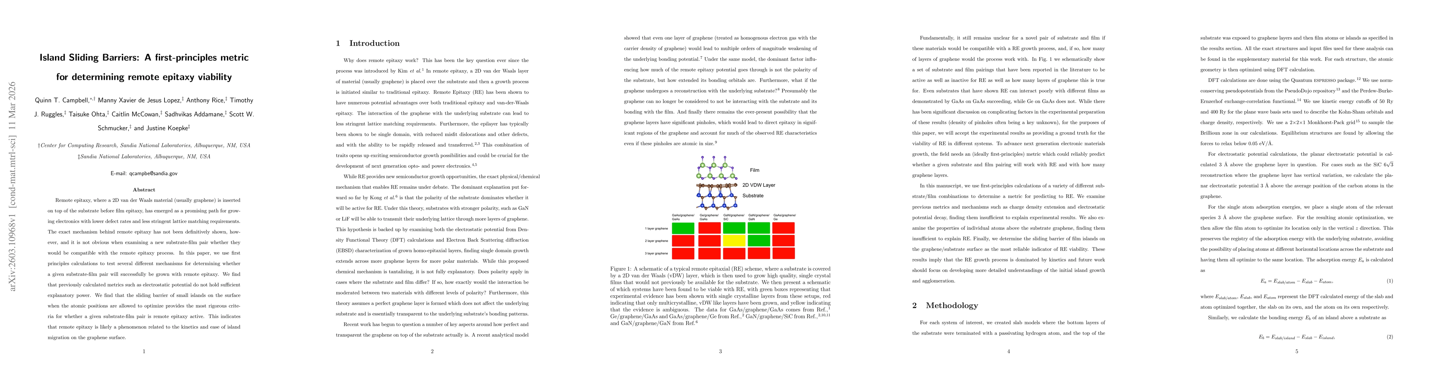 Thumbnail for Island Sliding Barriers: A first-principles metric for determining remote epitaxy viability