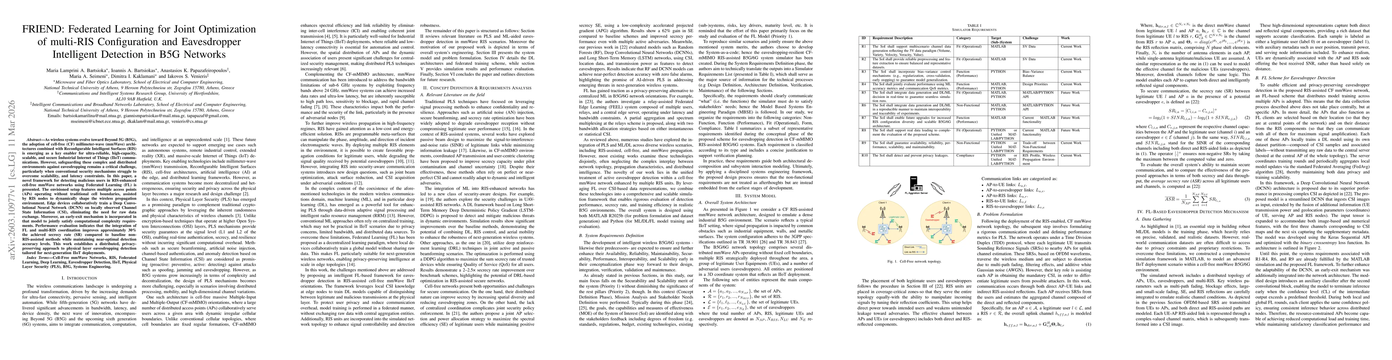 Thumbnail for FRIEND: Federated Learning for Joint Optimization of multi-RIS Configuration and Eavesdropper Intelligent Detection in B5G Networks