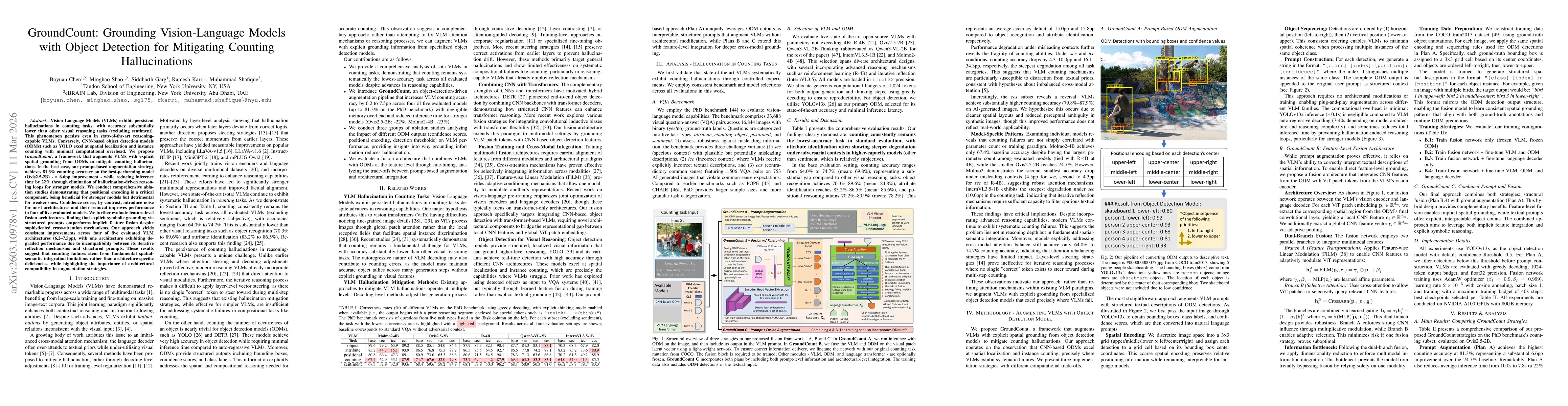 Thumbnail for GroundCount: Grounding Vision-Language Models with Object Detection for Mitigating Counting Hallucinations