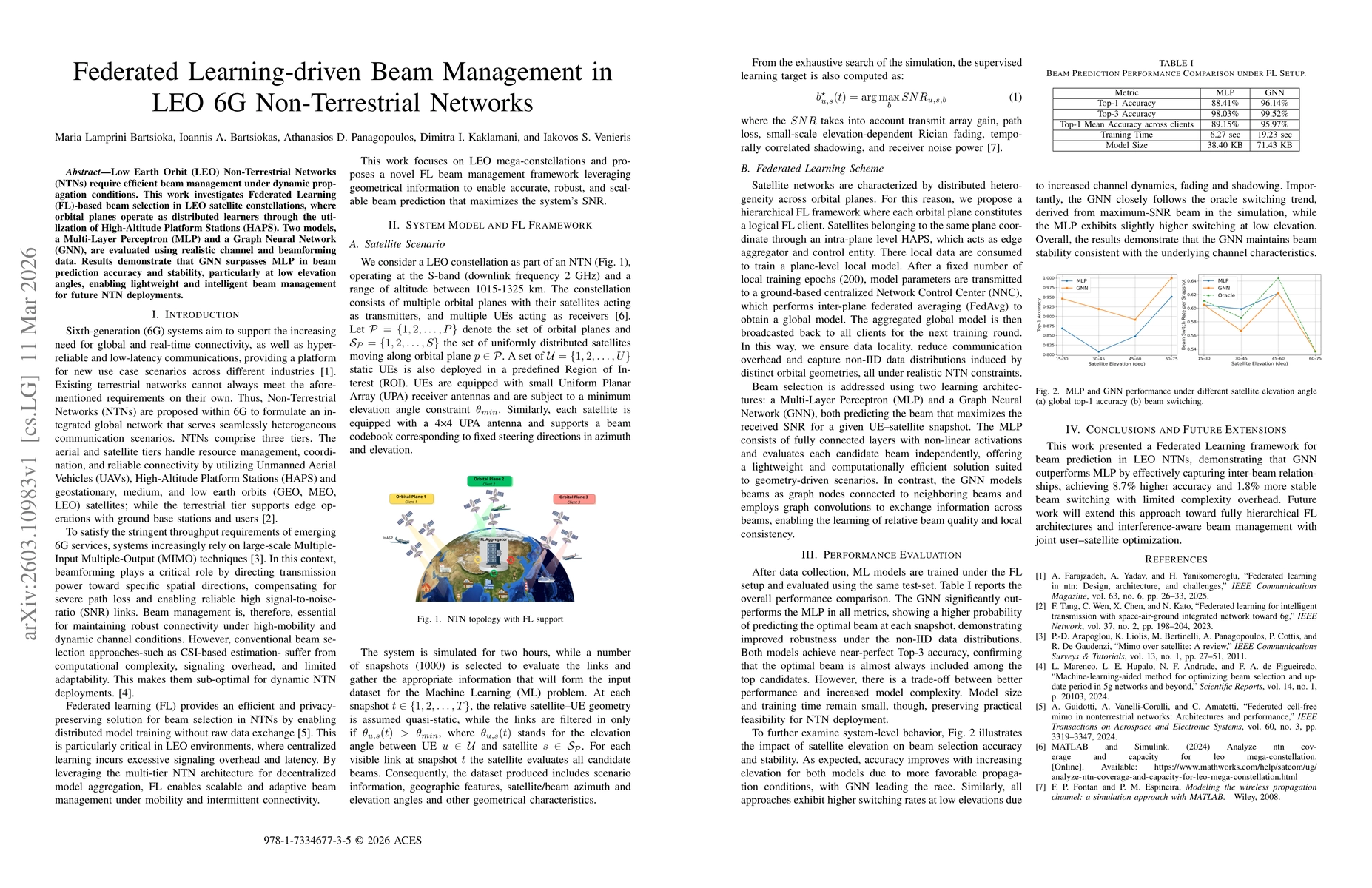 Thumbnail for Federated Learning-driven Beam Management in LEO 6G Non-Terrestrial Networks