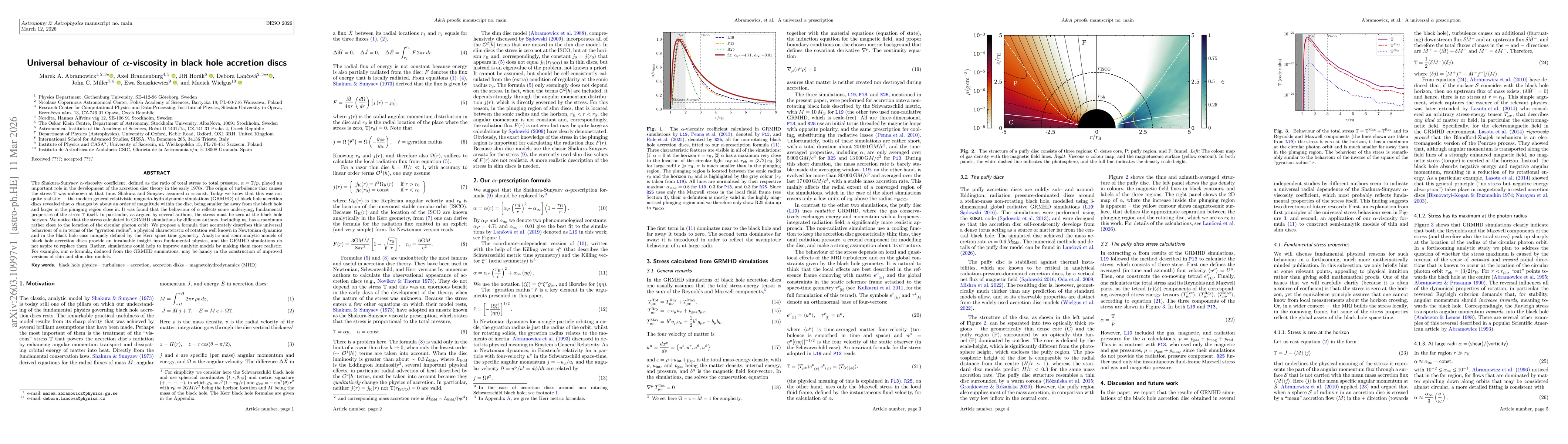 Thumbnail for Universal behaviour of $α$-viscosity in black hole accretion discs