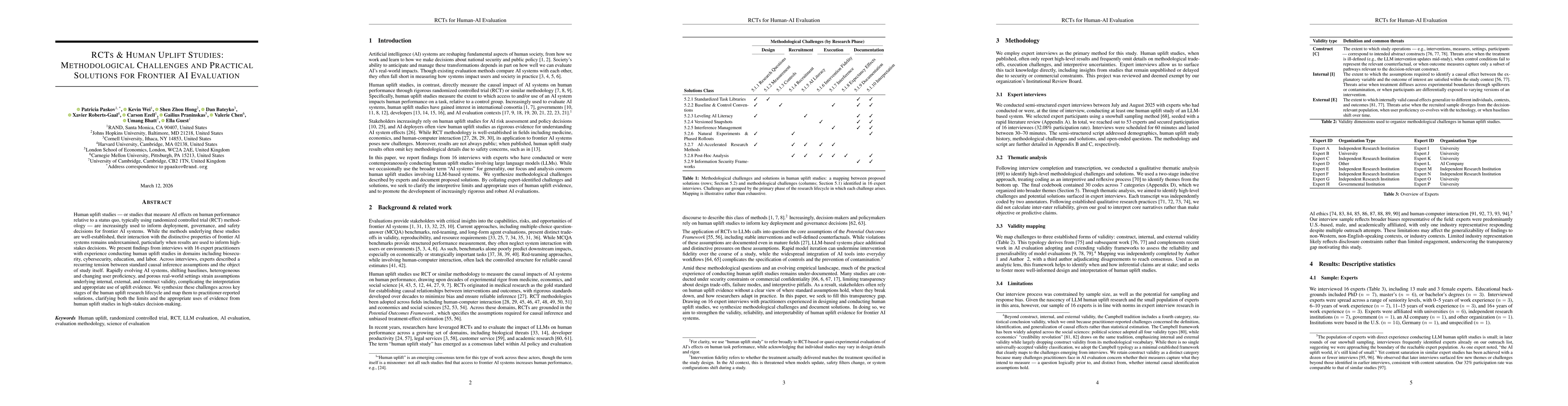 Thumbnail for RCTs & Human Uplift Studies: Methodological Challenges and Practical Solutions for Frontier AI Evaluation