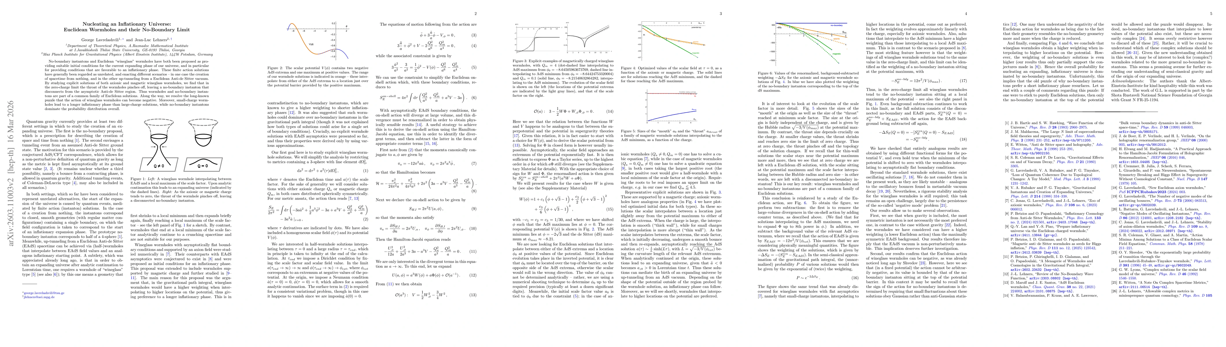 Thumbnail for Nucleating an Inflationary Universe: Euclidean Wormholes and their No-Boundary Limit
