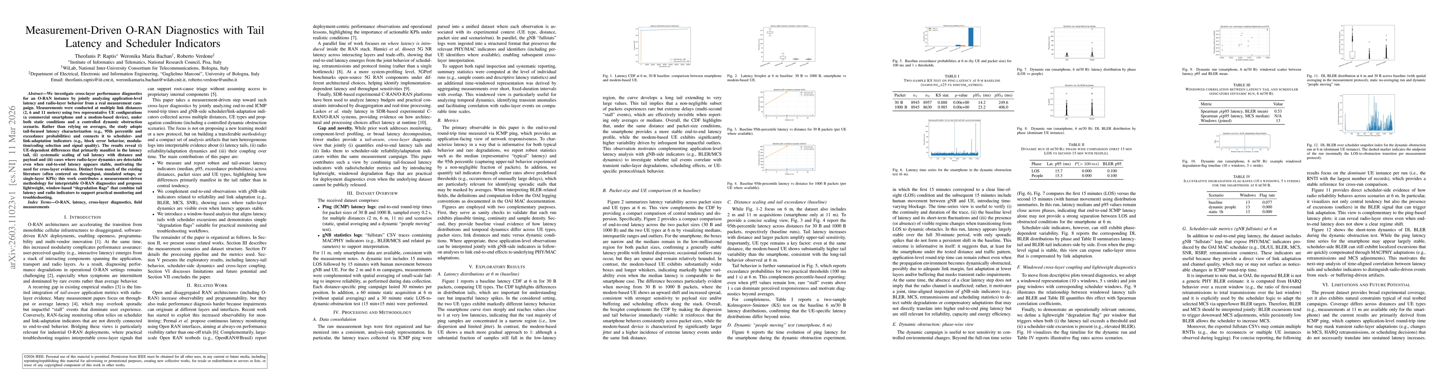 Thumbnail for Measurement-Driven O-RAN Diagnostics with Tail Latency and Scheduler Indicators