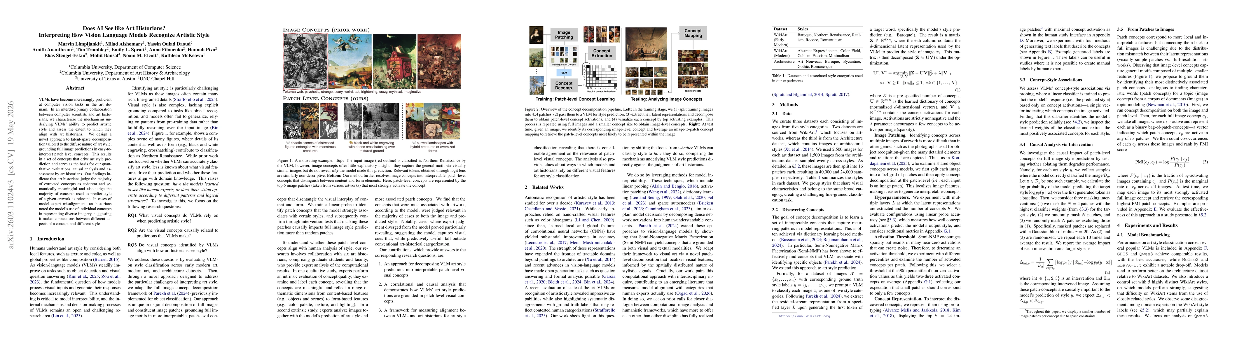Thumbnail for Does AI See like Art Historians? Interpreting How Vision Language Models Recognize Artistic Style