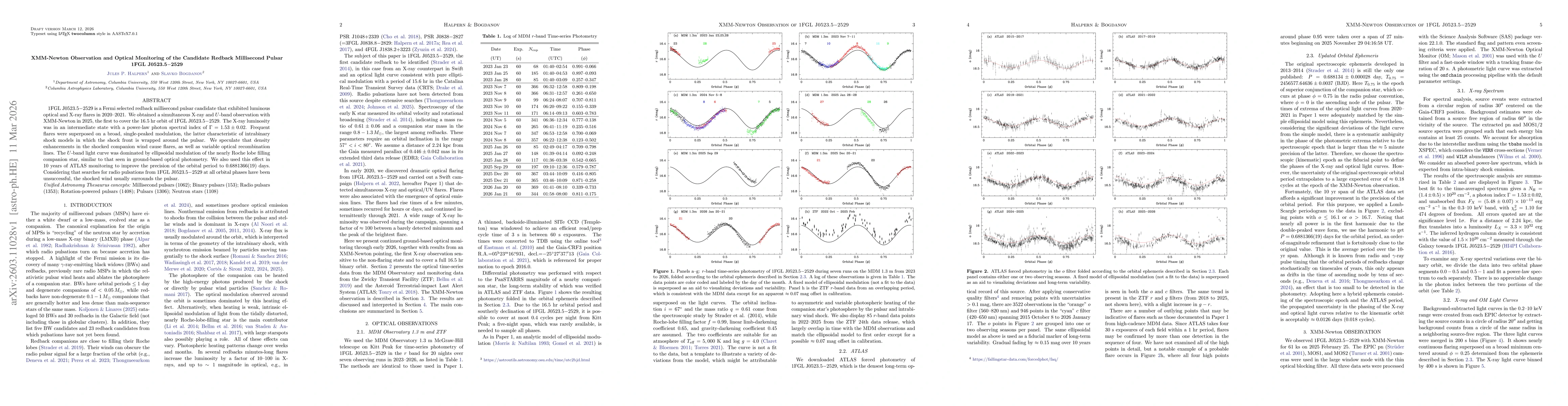 Thumbnail for XMM-Newton Observation and Optical Monitoring of the Candidate Redback Millisecond Pulsar 1FGL J0523.5$-$2529