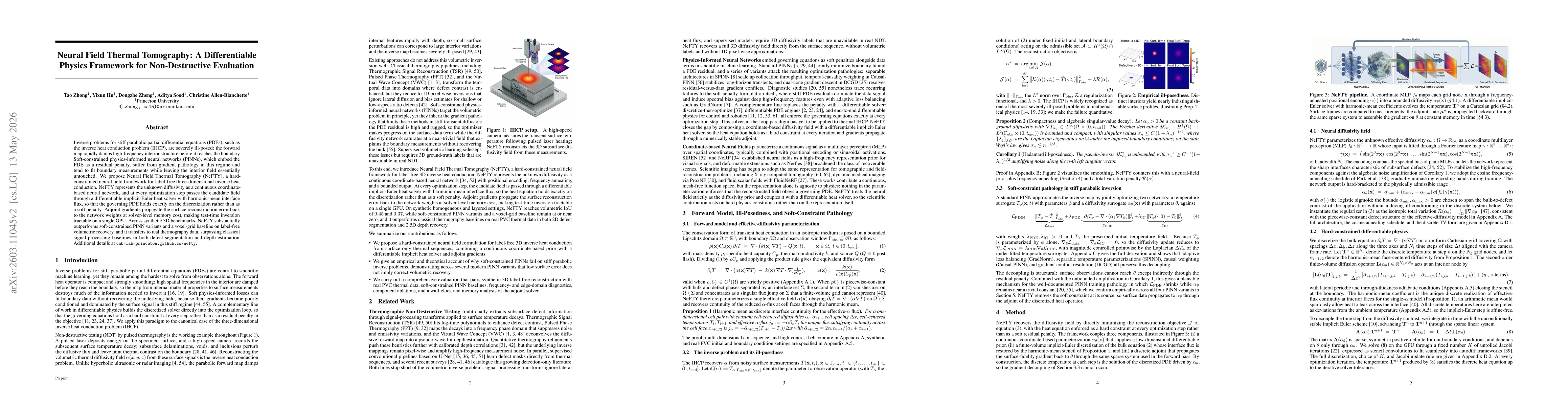 Thumbnail for Neural Field Thermal Tomography: A Differentiable Physics Framework for Non-Destructive Evaluation