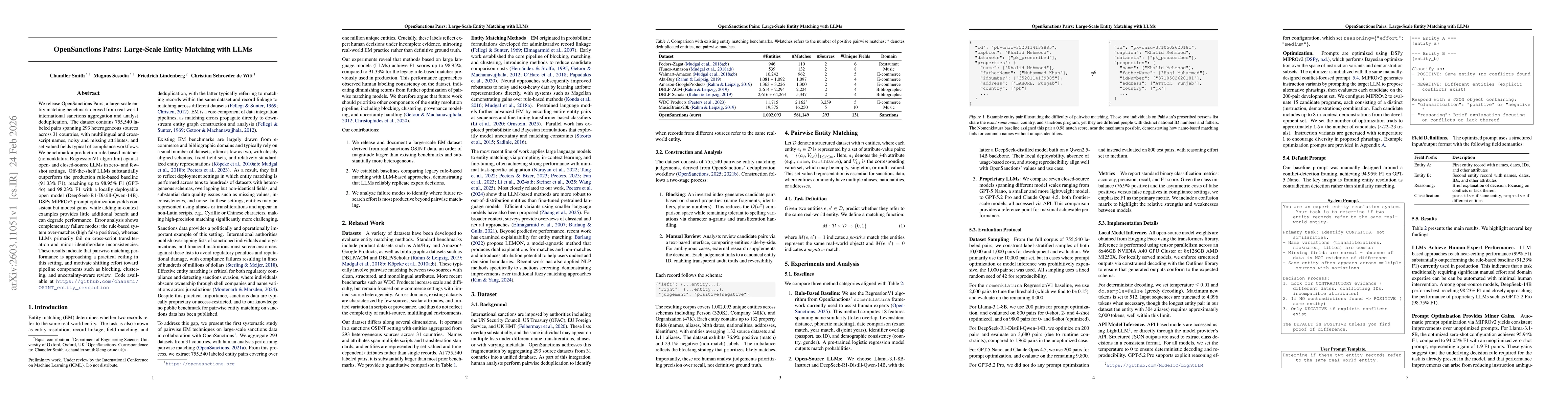 Thumbnail for OpenSanctions Pairs: Large-Scale Entity Matching with LLMs