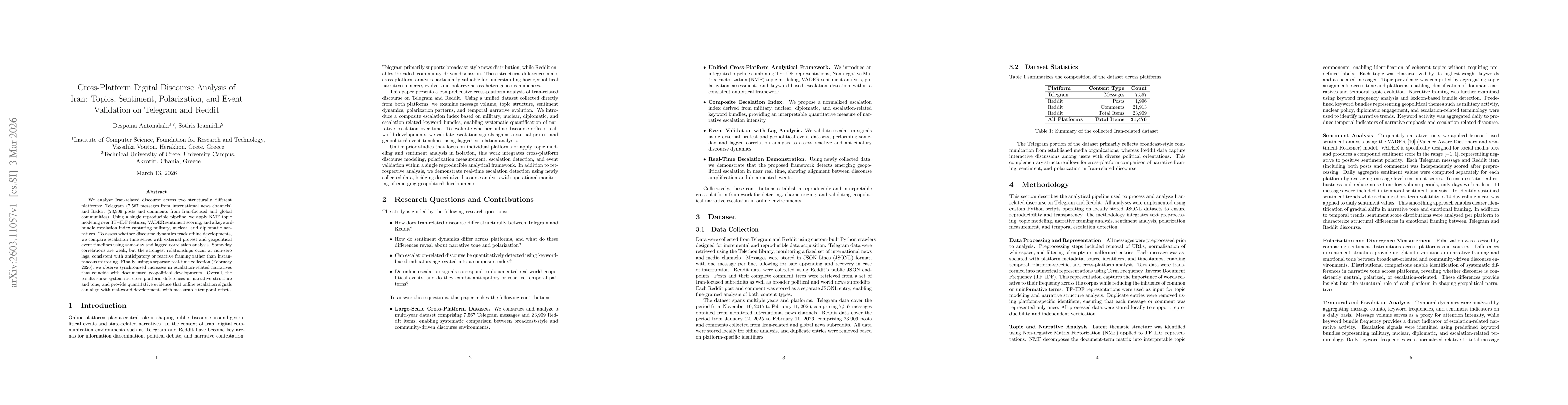 Thumbnail for Cross-Platform Digital Discourse Analysis of Iran: Topics, Sentiment, Polarization, and Event Validation on Telegram and Reddit