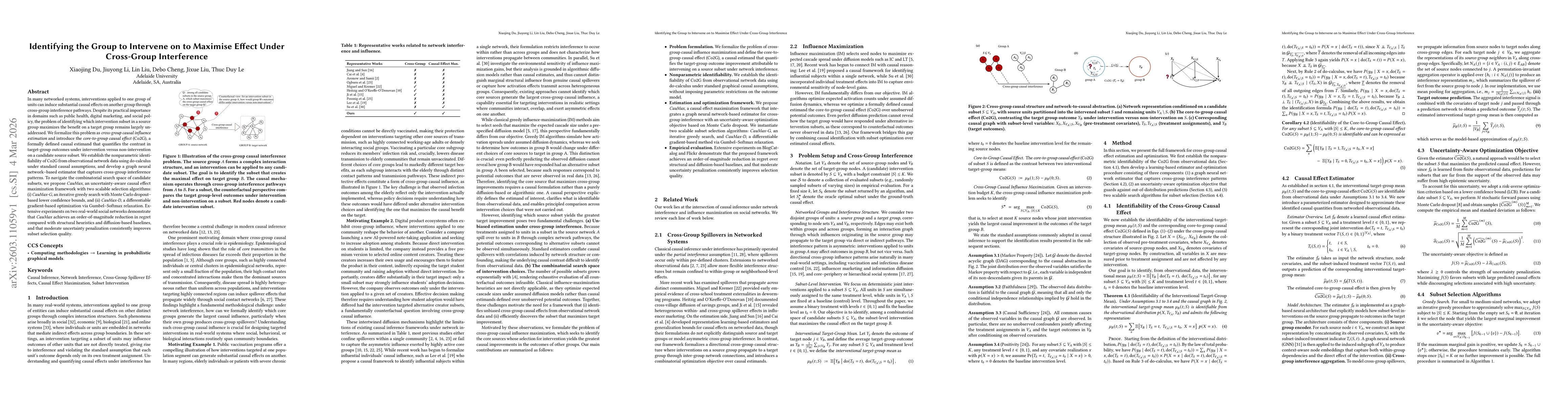 Thumbnail for Identifying the Group to Intervene on to Maximise Effect Under Cross-Group Interference