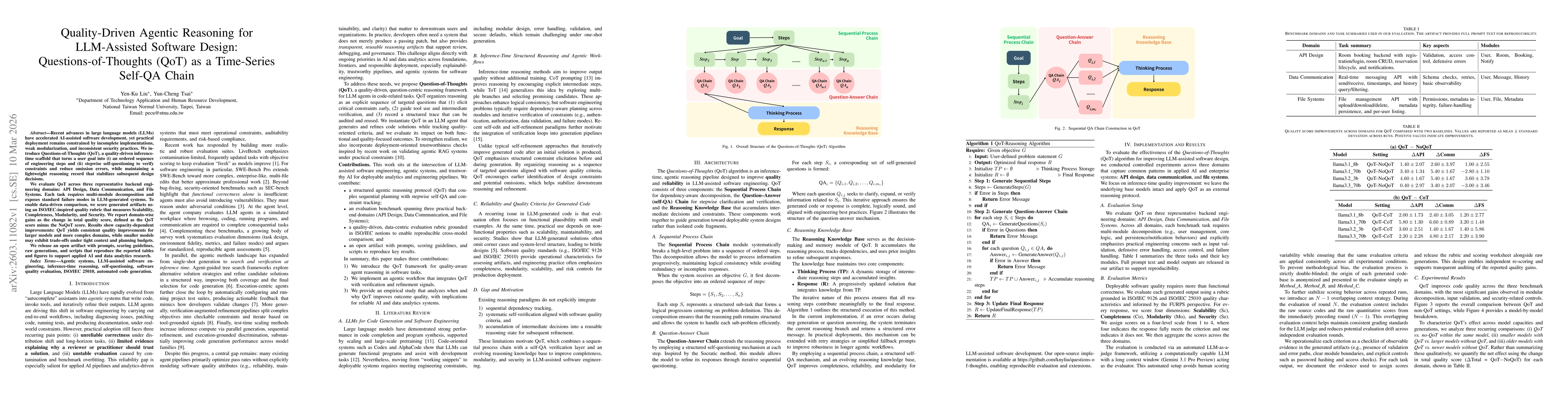 Thumbnail for Quality-Driven Agentic Reasoning for LLM-Assisted Software Design: Questions-of-Thoughts (QoT) as a Time-Series Self-QA Chain