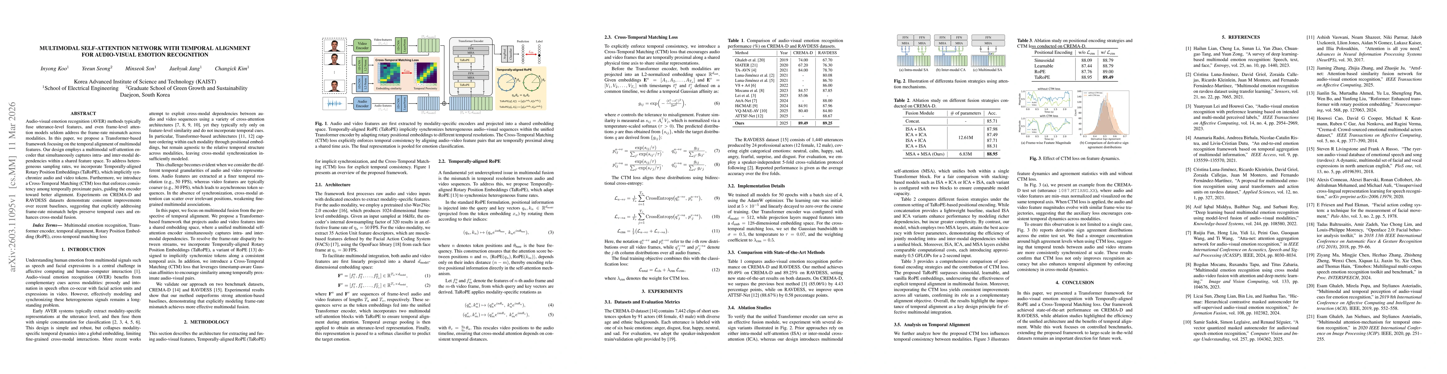 Thumbnail for Multimodal Self-Attention Network with Temporal Alignment for Audio-Visual Emotion Recognition