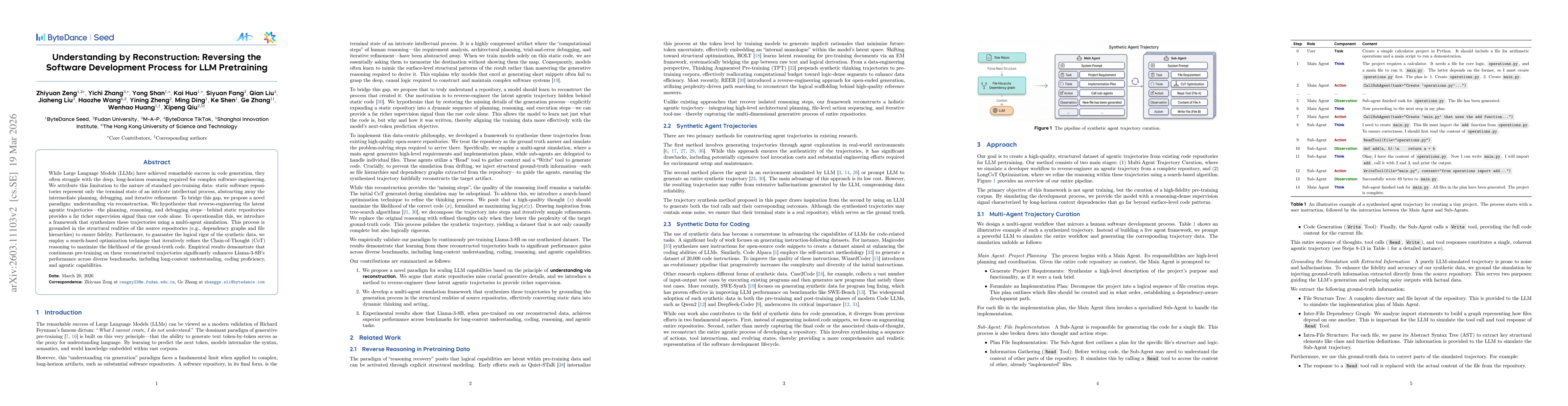 Thumbnail for Understanding by Reconstruction: Reversing the Software Development Process for LLM Pretraining