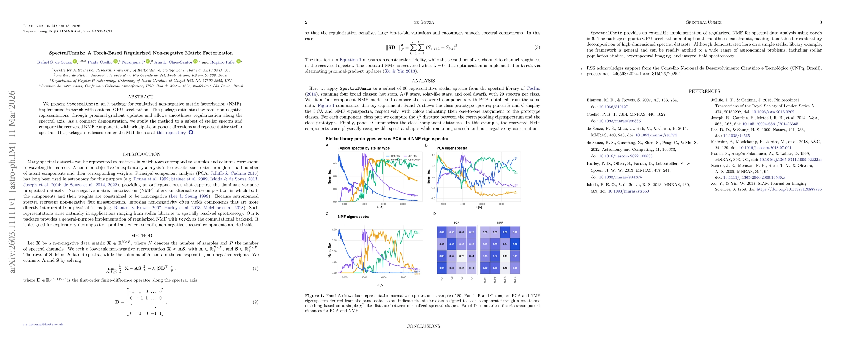 Thumbnail for SpectralUnmix: A Torch-Based Regularized Non-negative Matrix Factorization