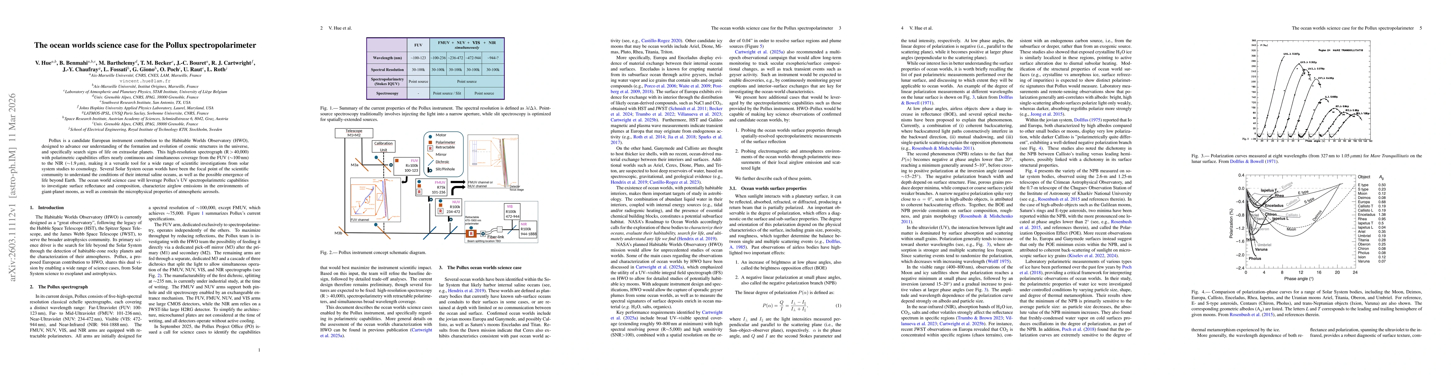 Thumbnail for The ocean worlds science case for the Pollux spectropolarimeter