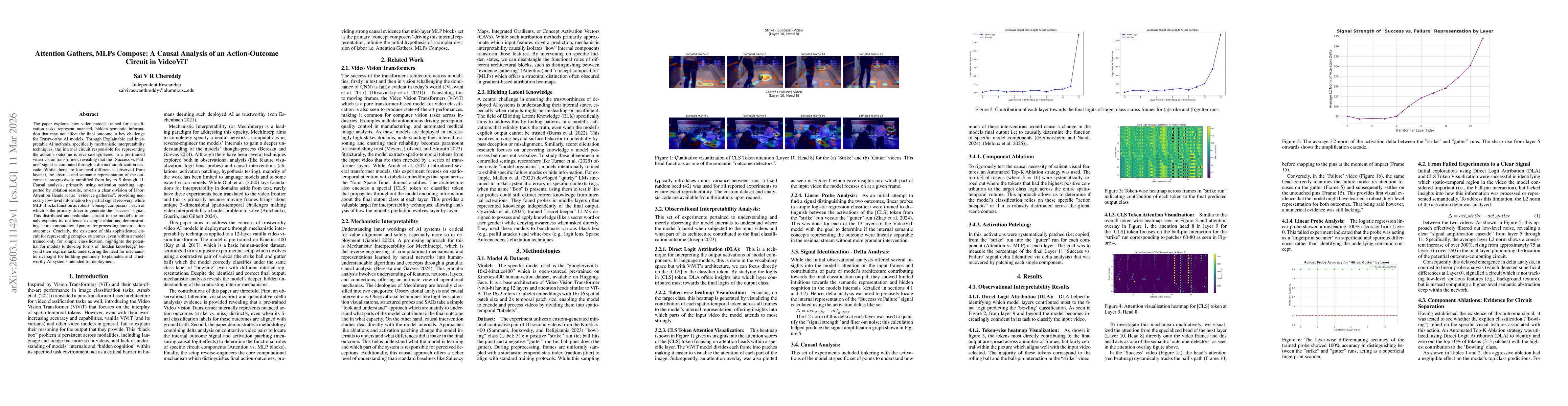 Thumbnail for Attention Gathers, MLPs Compose: A Causal Analysis of an Action-Outcome Circuit in VideoViT